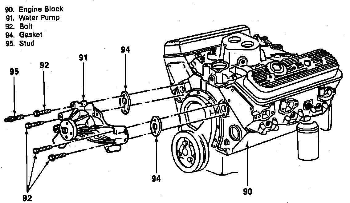 Factory diagram — Water Pump
