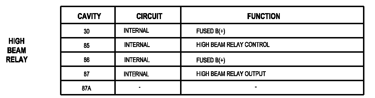Factory diagram — Headlamp