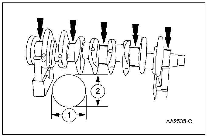 Factory diagram — Procedures