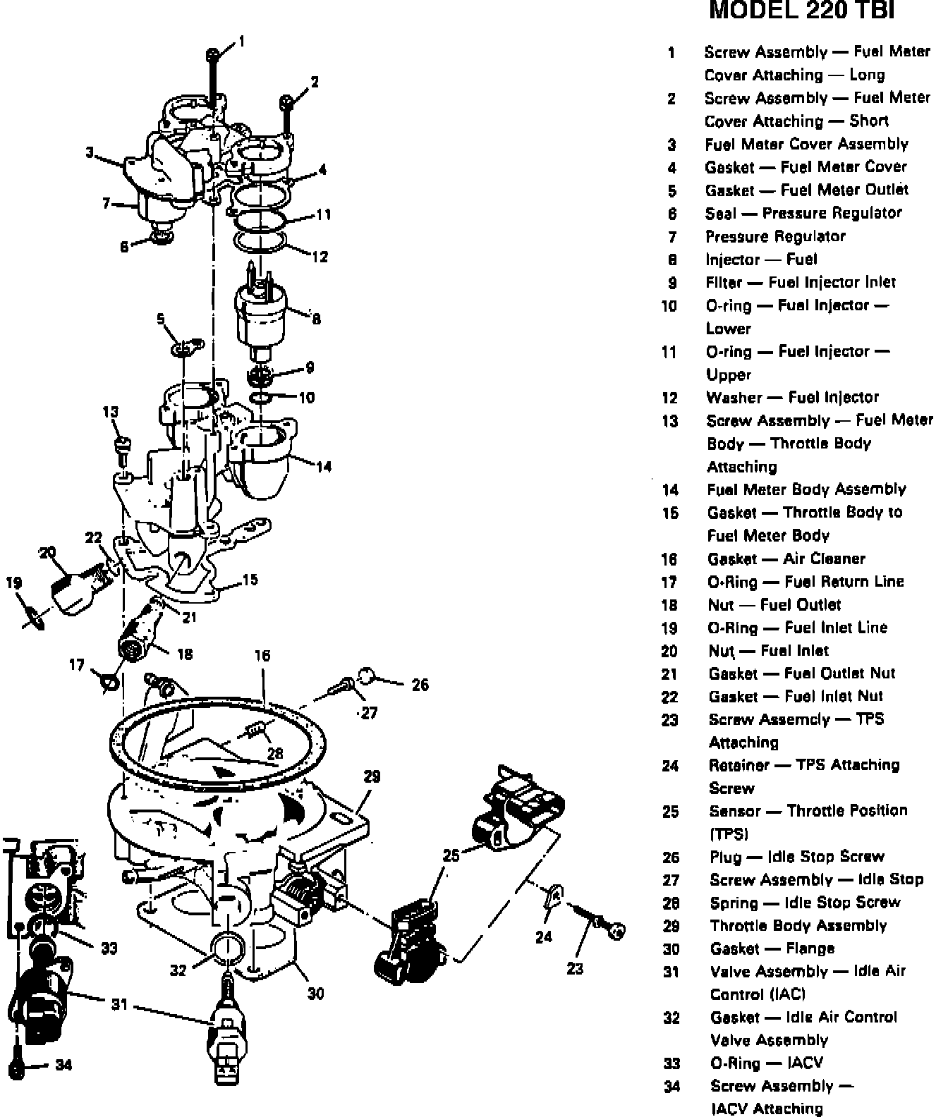 Factory diagram — Throttle Body