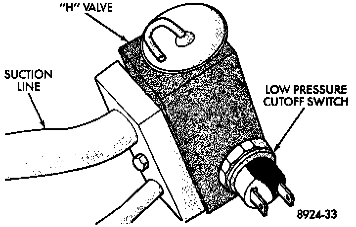Factory diagram — Low Pressure Sensor / Switch