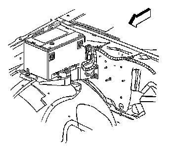 Factory diagram — Negative
