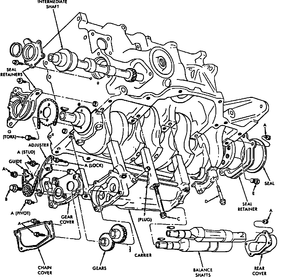 Factory diagram — Balance Shaft