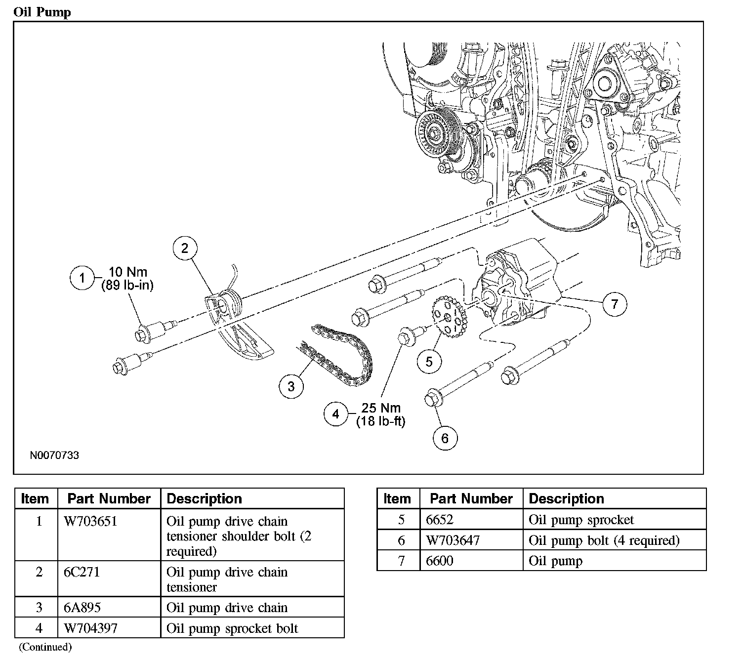 Factory diagram — Oil Pump