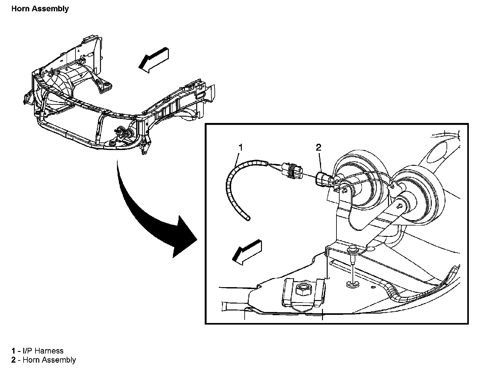 Factory diagram — Horn