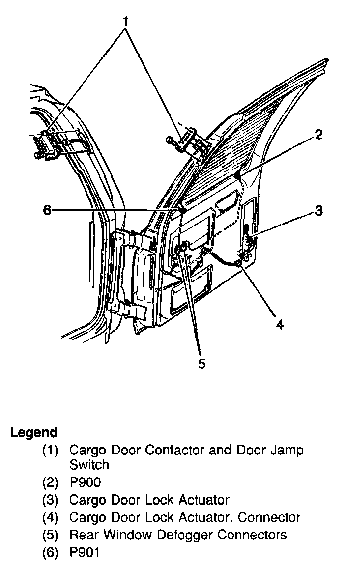 Factory diagram — Component Locations