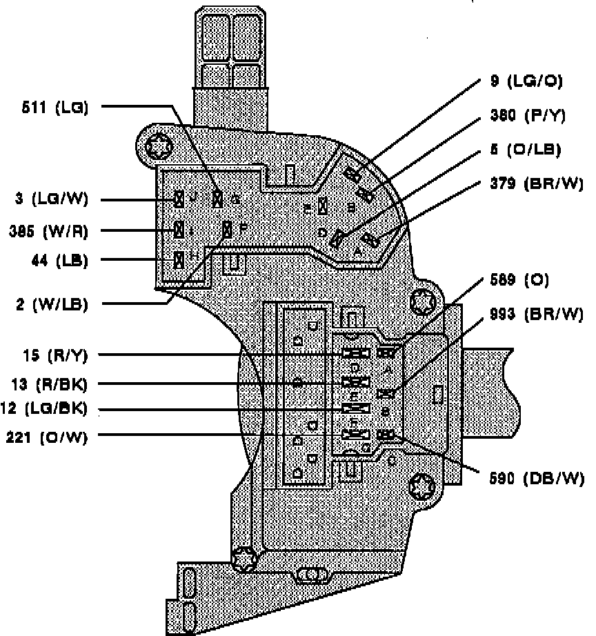 Factory diagram — Connector Views