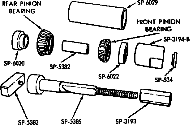 Factory diagram — Pinion Gear