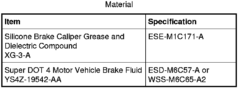 Factory diagram — Brake Pad