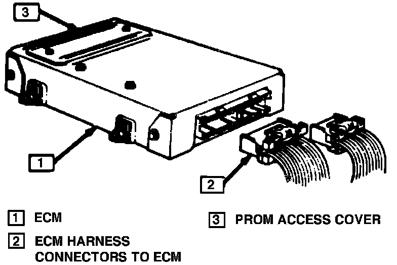 Factory diagram — Engine Control Module