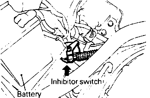 Factory diagram — Neutral Safety Switch