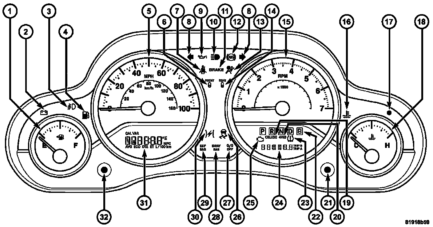 Factory diagram — Instrument Cluster / Carrier