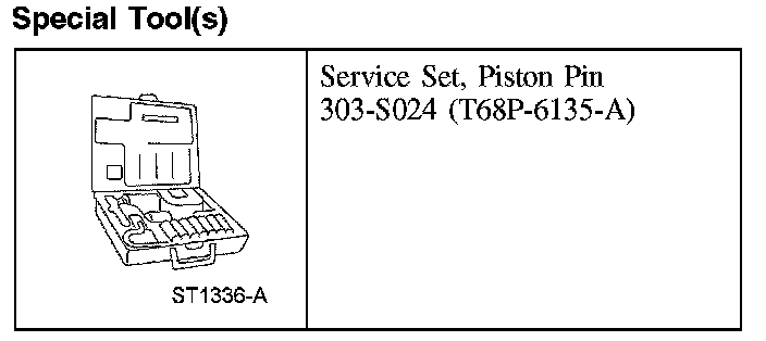 Factory diagram — Piston
