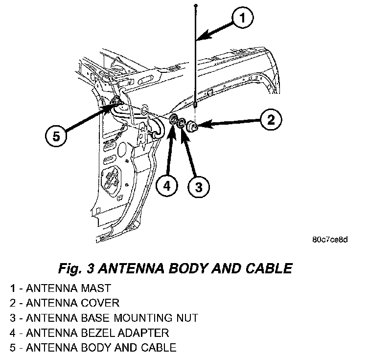 Factory diagram — Antenna, Radio