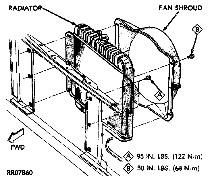 Factory diagram — Fan Blade