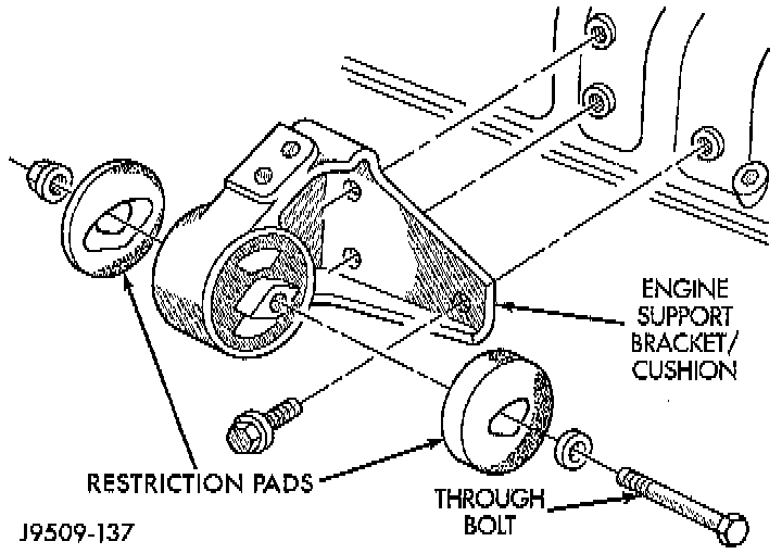 Factory diagram — Engine Mount