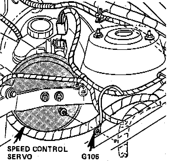 Factory diagram — Cruise Control Servo