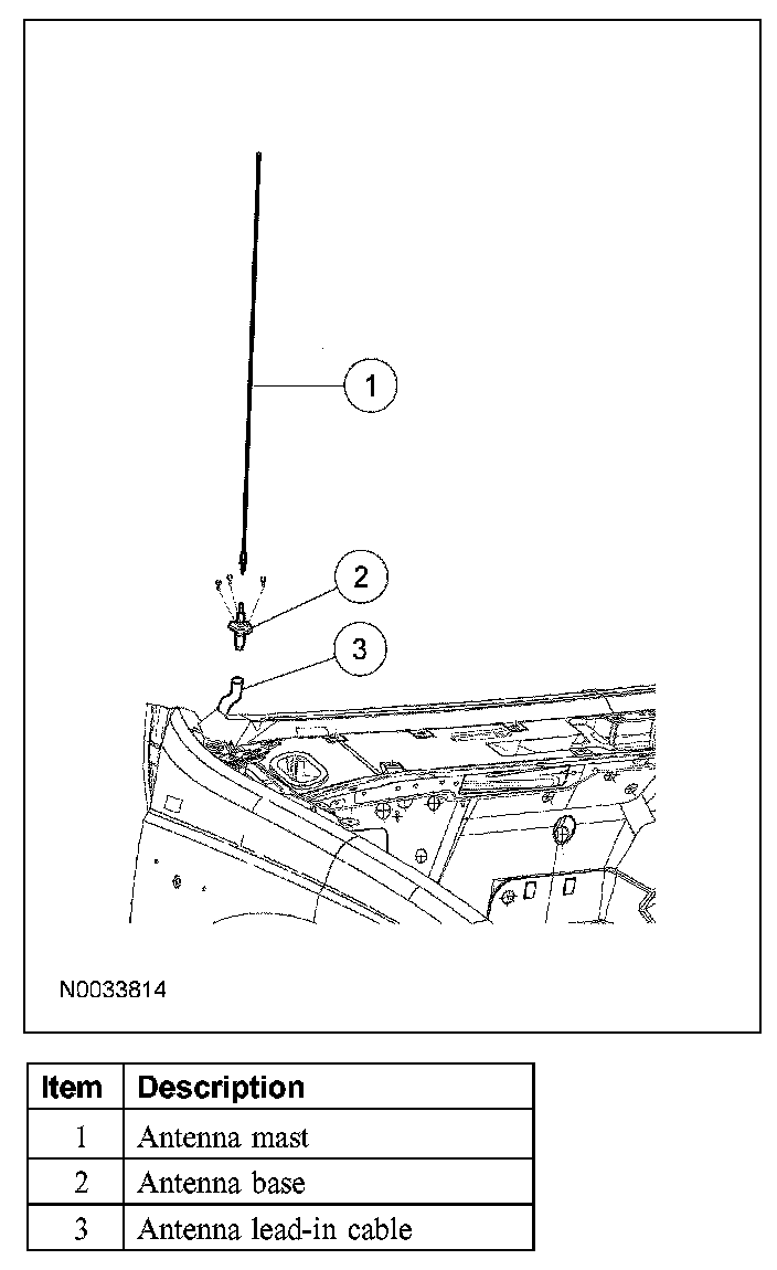 Factory diagram — Antenna, Radio
