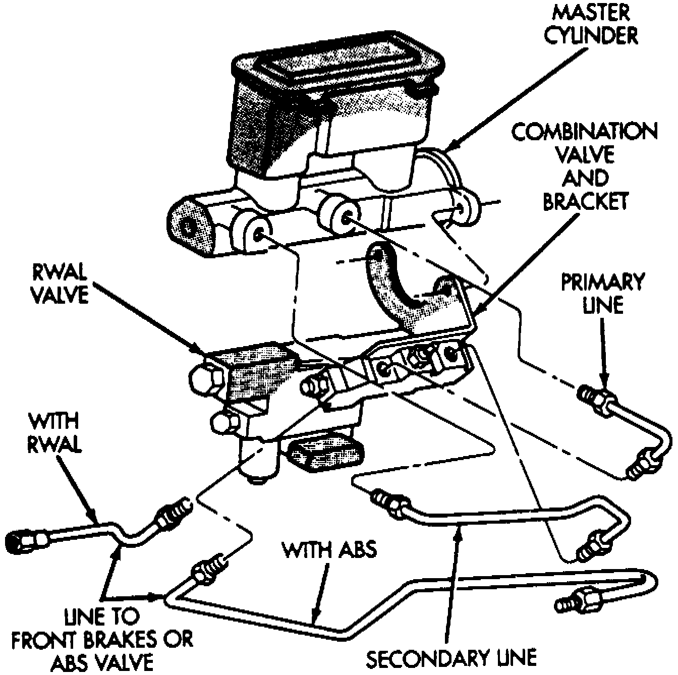 Factory diagram — Master Cylinder Replacement