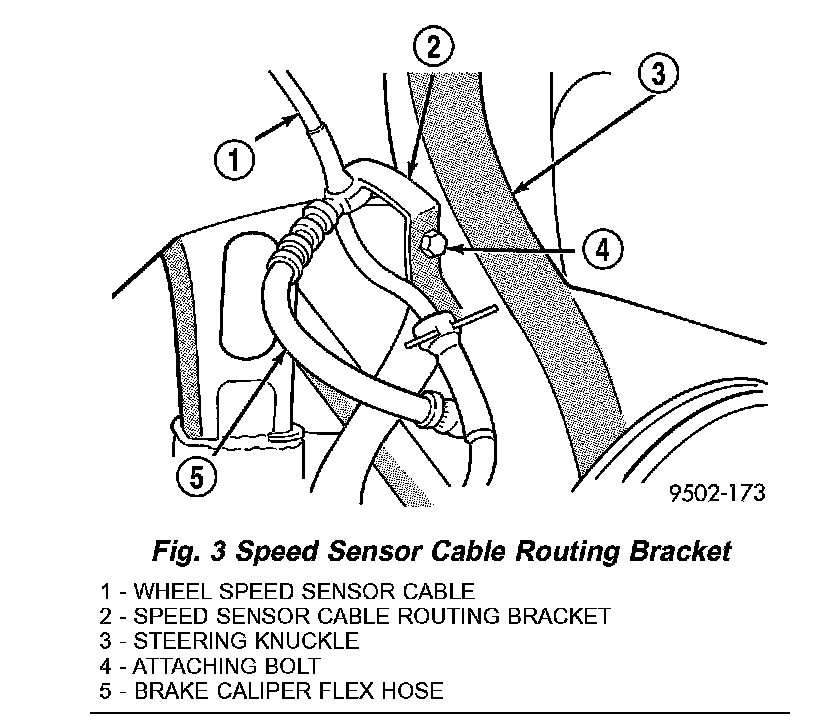 Factory diagram — Wheel Hub