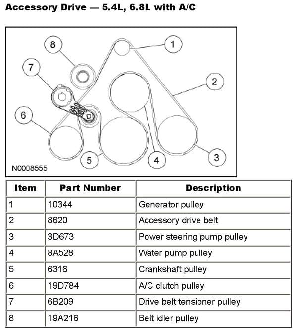 Factory diagram — Drive Belt