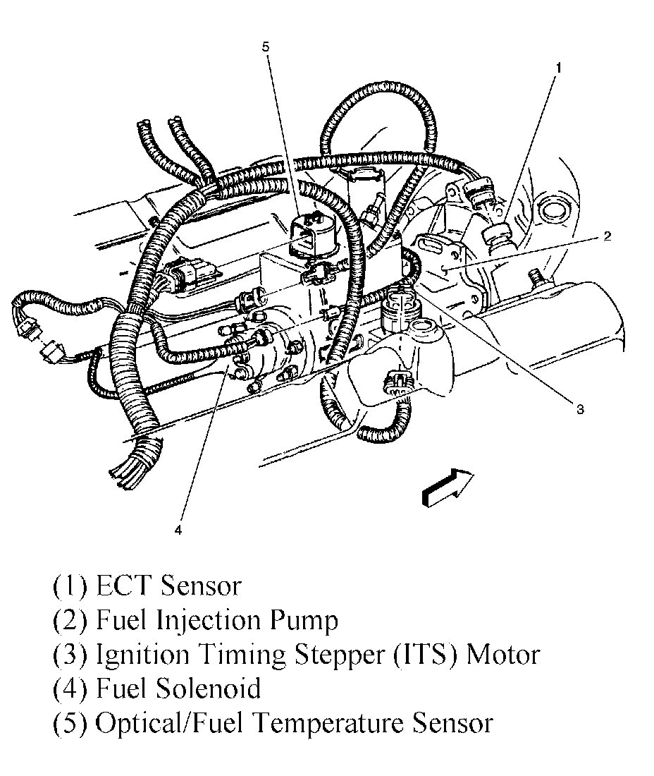 Factory diagram — Fuel Cut Solenoid