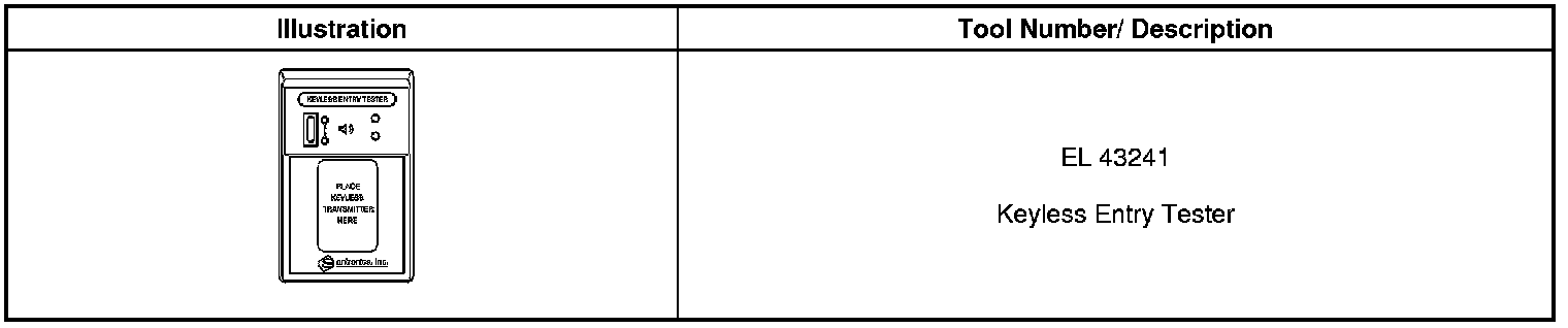 Factory diagram — Keyless Entry Transmitter