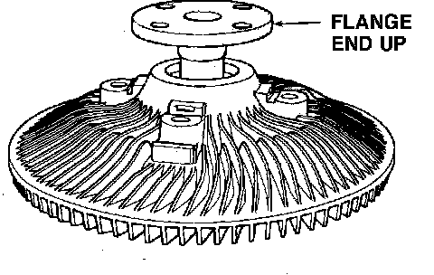 Factory diagram — Fan Blade