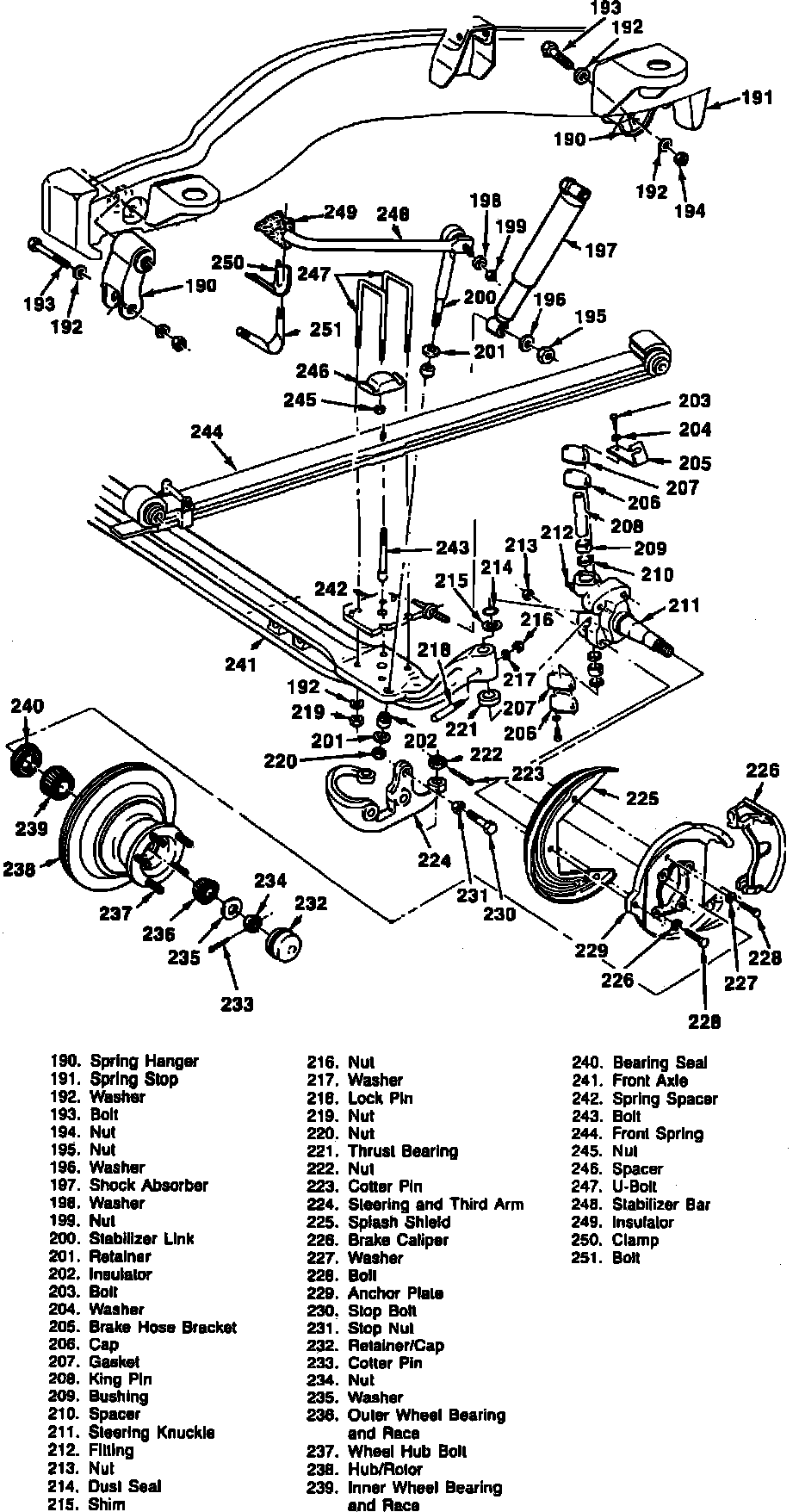 Factory diagram — Brake Rotor/Disc